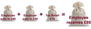 workplace-pension-plan
